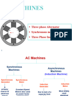 AC Machines - 2024 - New - Updated