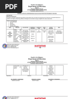 SLAC-Guidance - Mental Health-Child Protection - Cabatingan