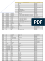 Base de Datos Zonas Arqueológicas