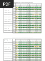 Admission Progress 2425 Cluster DWD 110624