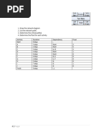 Network Diagram