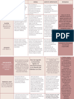 Gráfica Cuadro Comparativo Pentecostés Beige