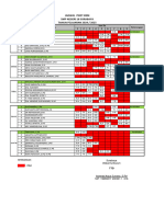 Jadwal Piket Guru