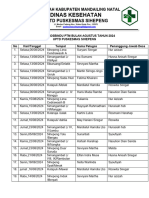 Jadwal Posbindu PTM Tahun 2024 Bulan Agustus Puskesmas Sihepeng