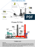 Komponen Utama PLTG Dan HRSG Dan Proses Kerjanya.