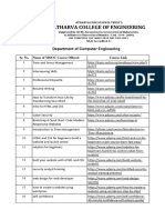 MOOC Course List