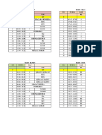 Mata Pelajaran Vii F Semester 2024-2025