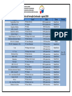 FormaÃ Ã o Agosto 2024