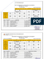 2024 - Class Timetable III ME