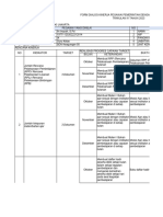 Form Dialog Kinerja - Iin Inayah