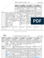 Planificacion - NT2 - Semana 01