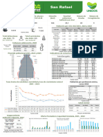 San Rafael 2022 2