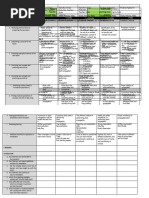 DLL Q1 Week5-6 TLE6-Agriculture