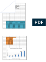 Graficas en Excel