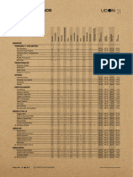 2973 Carta NUTRICIONAL VER24 ES 2024 2