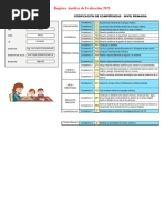 Registro Auxiliar de Evaluación - 2to BIMESTRE 2023