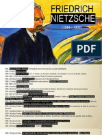 CLASE Nietzsche 2023 PDF