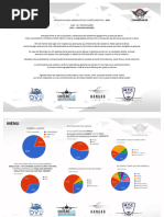 Pesquisa Salarial - July2024 - Aviação Executiva - BRA