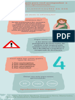 Infográfico Ilustrado Covid-19