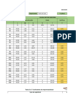 Excel Parcial 2do Corte