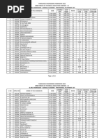 Barch General Provisional Allotment