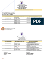 Caguillo, ACCOMPLISHMENT REPORT