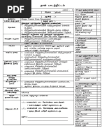 RPH Minggu 1