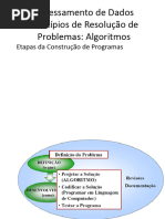 PD Aula02