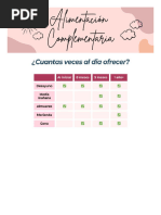 Alimentación Complementaria