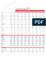 M&M Financial Modelling Historical FS Page