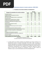 Cifras Cundinamarca - 2020-2023