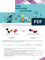 01S.04 M14 S1 Reacciones y Ecuaciones Quimicas PDF