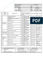 GyM - SGC.PPI - CIV.01 - Movimiento de Tierras - Draft