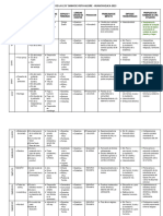 Calendario Comunal 2022