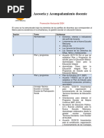 Temario Promoción Horizontal 2024 REESTRUCTURADO