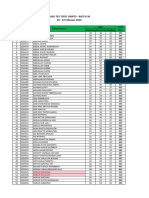 Hasil Tes Toefl Batch 34 A