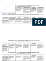 Programacion Diaria Del 2° Grado