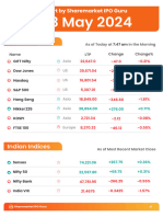 Thu, 23 May 2024: Global Indices