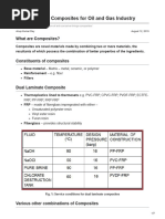 Anti-Corrosive Composites For Oil and Gas Industry