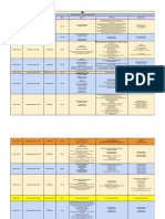 Arjuna JEE 2.0 2025 - Test Planner