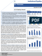 Nirmal - Bang - Oleochemicals - Sector - Thematic Dec'23