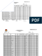 Model A-Daftar Perubahan Pemilih MANGUNAN