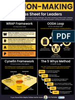 Decision-Making Frameworks For Leaders Success Sheet by Eric Partaker