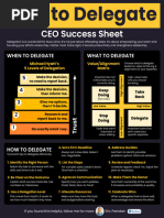 How To Delegate - CEO Success Sheet by Eric Partaker