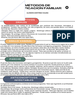 Métodos de Planificación Familiar