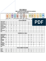 Tabla de Alergenos 2019