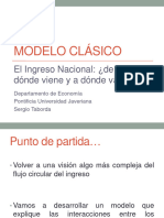 Modelo Clásico Economía Cerrada