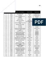 Informe Inicial Evaluación Convocatoria 98 Cierre 1