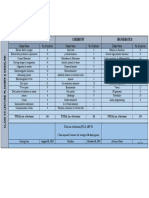 Class XII Lecture Planner & Deadlines