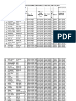 Sarvey Form 2024